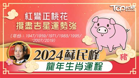 2024年生肖運程龍